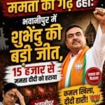 ममता का गढ़ ढहा: भवानीपुर में शुभेंदु की बड़ी जीत, 15 हजार से ममता दीदी को हराया