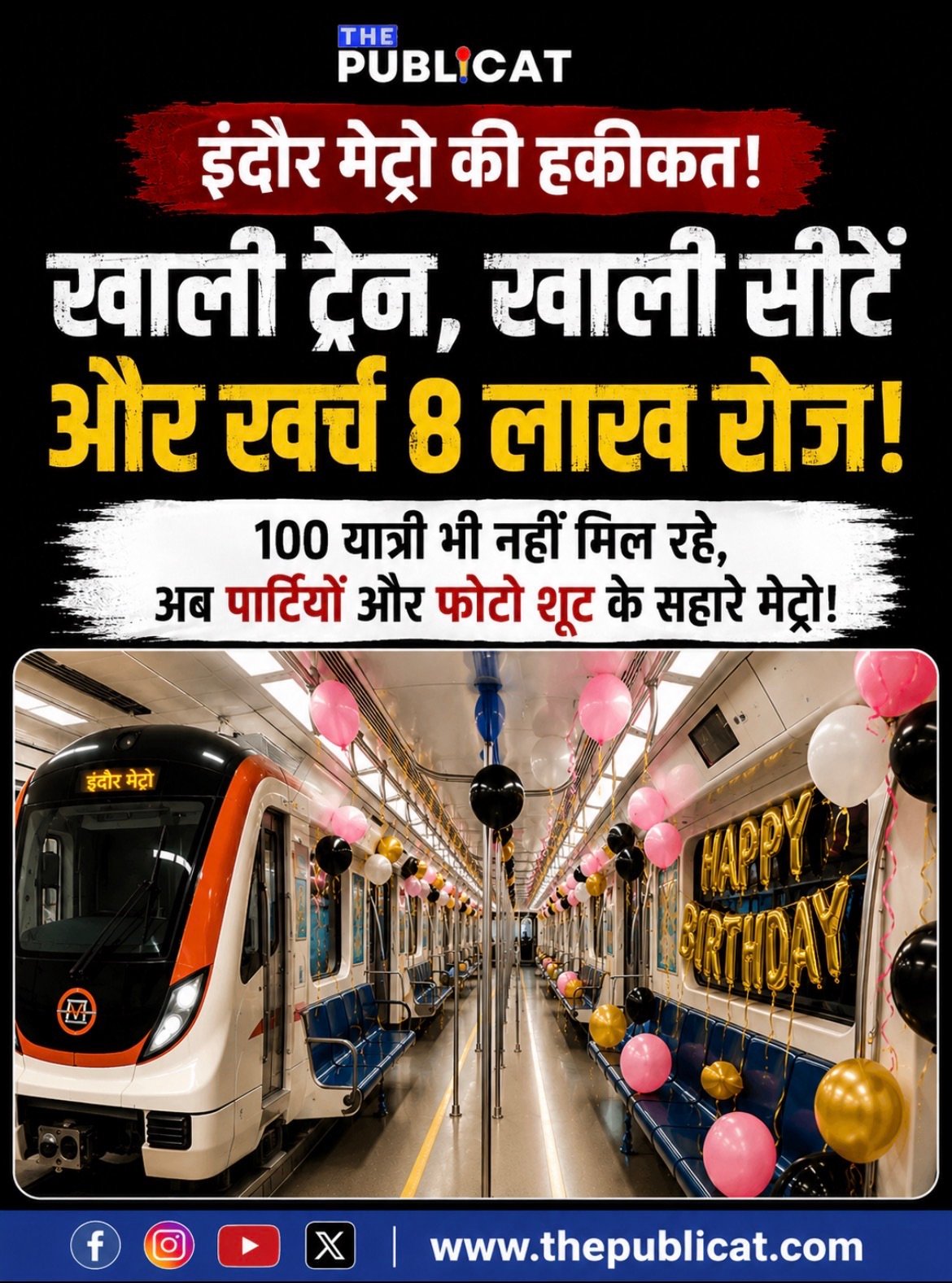 इंदौर मेट्रो की हकीकत ! : खाली ट्रेन, खाली सीटें और खर्च आठ लाख रोज, 100 यात्री भी नहीं मिल रहे