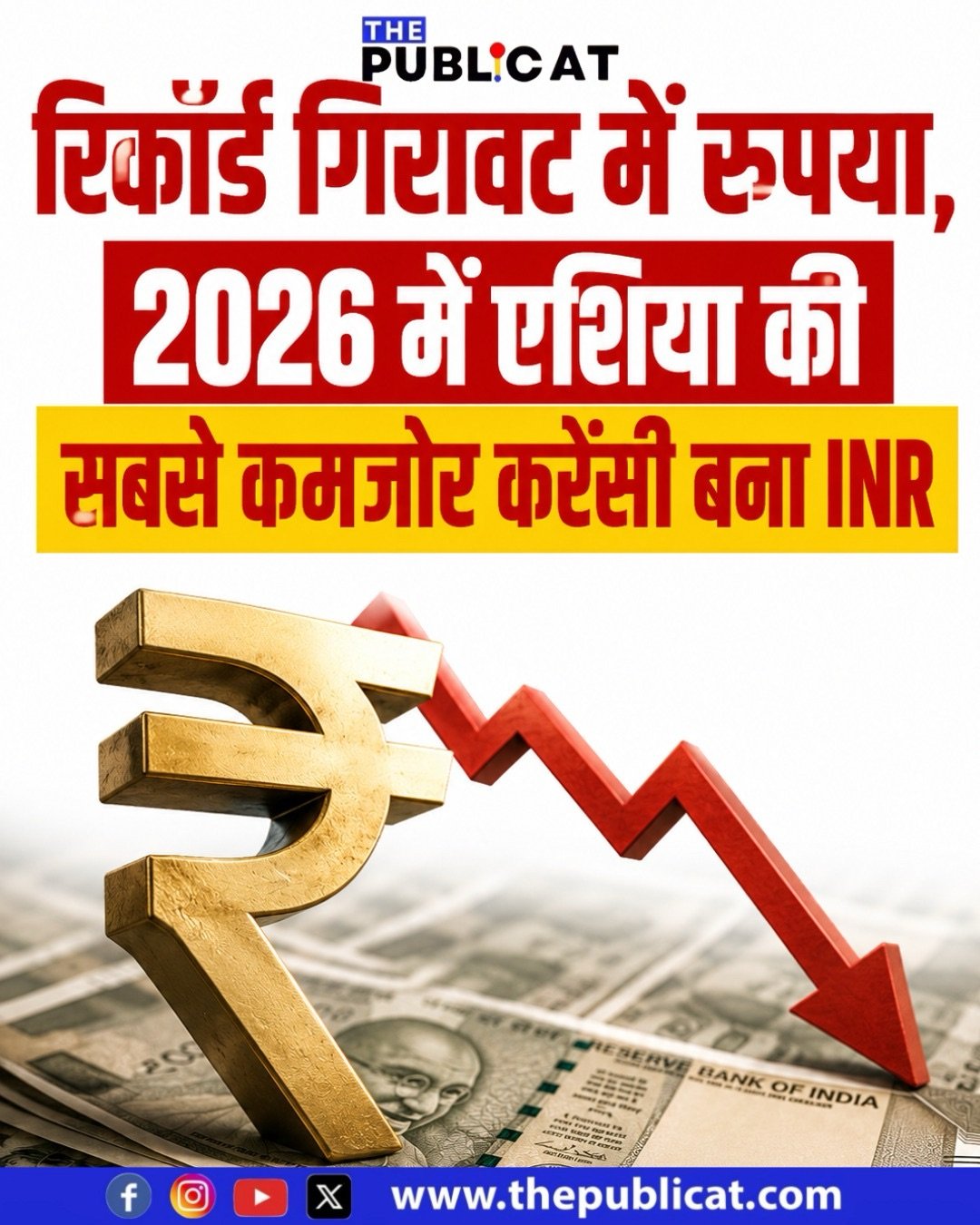 रिकॉर्ड गिरावट में रुपया, 2026 में एशिया की सबसे कमजोर करेंसी बना INR