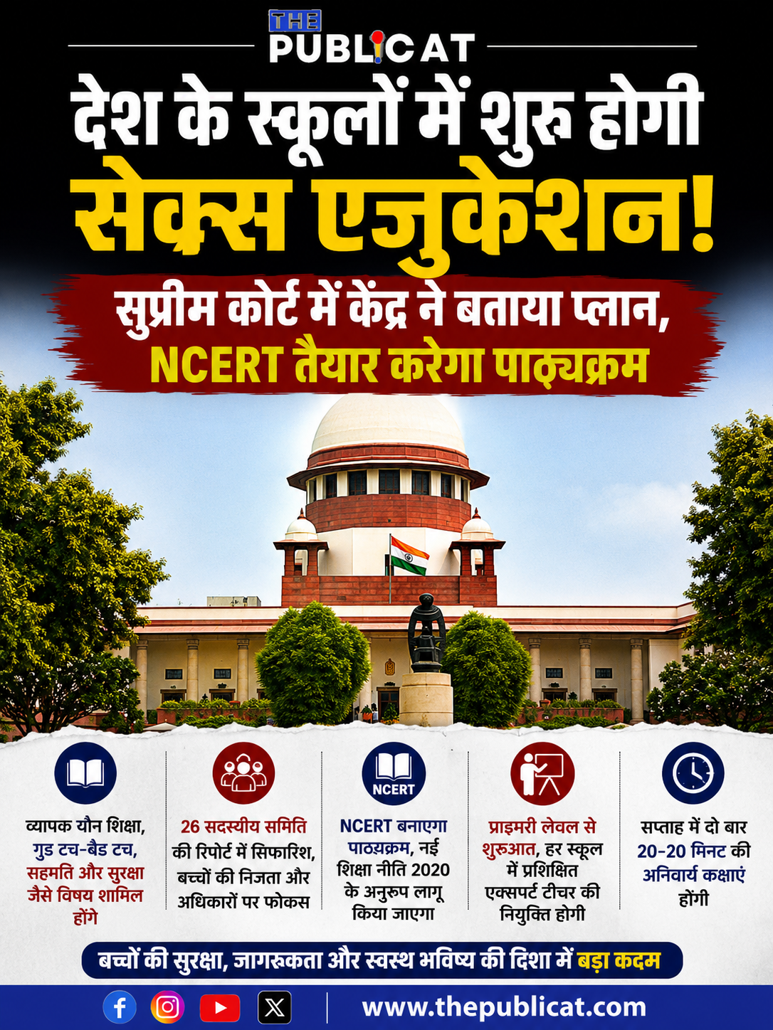 देश के स्कूलों में शुरू होगी सेक्स एजुकेशन! सुप्रीम कोर्ट में केंद्र ने बताया प्लान, NCERT तैयार करेगा पाठ्यक्रम