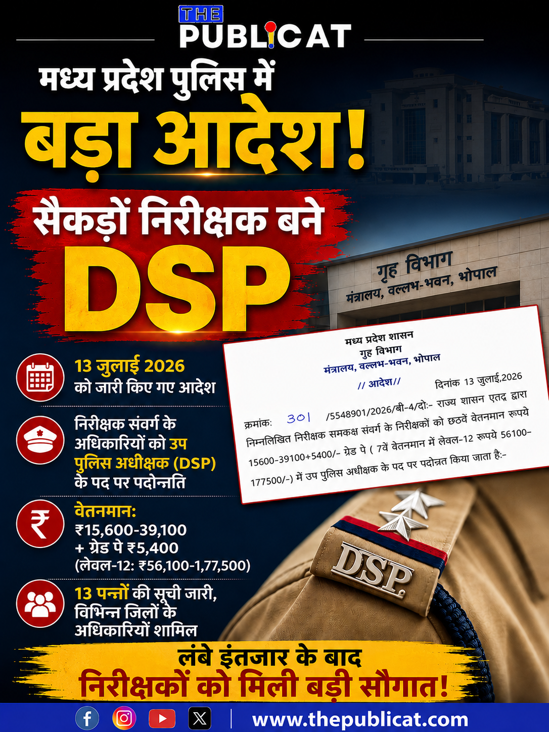 मध्य प्रदेश पुलिस में बड़ी प्रशासनिक सर्जरी: सैकड़ों निरीक्षक बने DSP, गृह विभाग ने जारी किए पदोन्नति आदेश