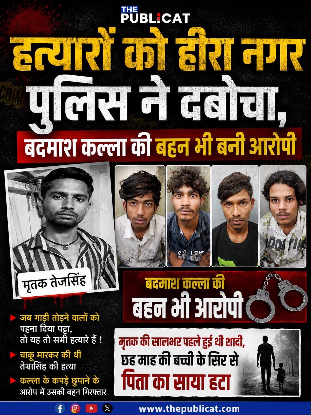 हत्यारों को हीरा नगर पुलिस ने दबोचा, बदमाश कल्ला की बहन भी बनी आरोपी 