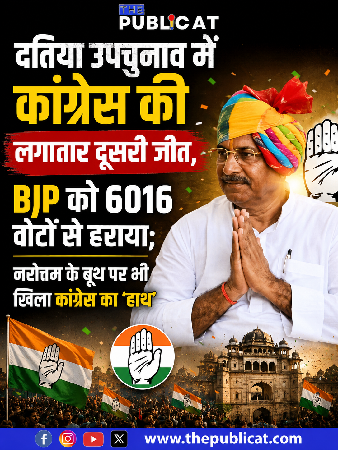 दतिया उपचुनाव में कांग्रेस की लगातार दूसरी जीत, BJP को 6016 वोटों से हराया; नरोत्तम के बूथ पर भी खिला कांग्रेस का ‘हाथ’