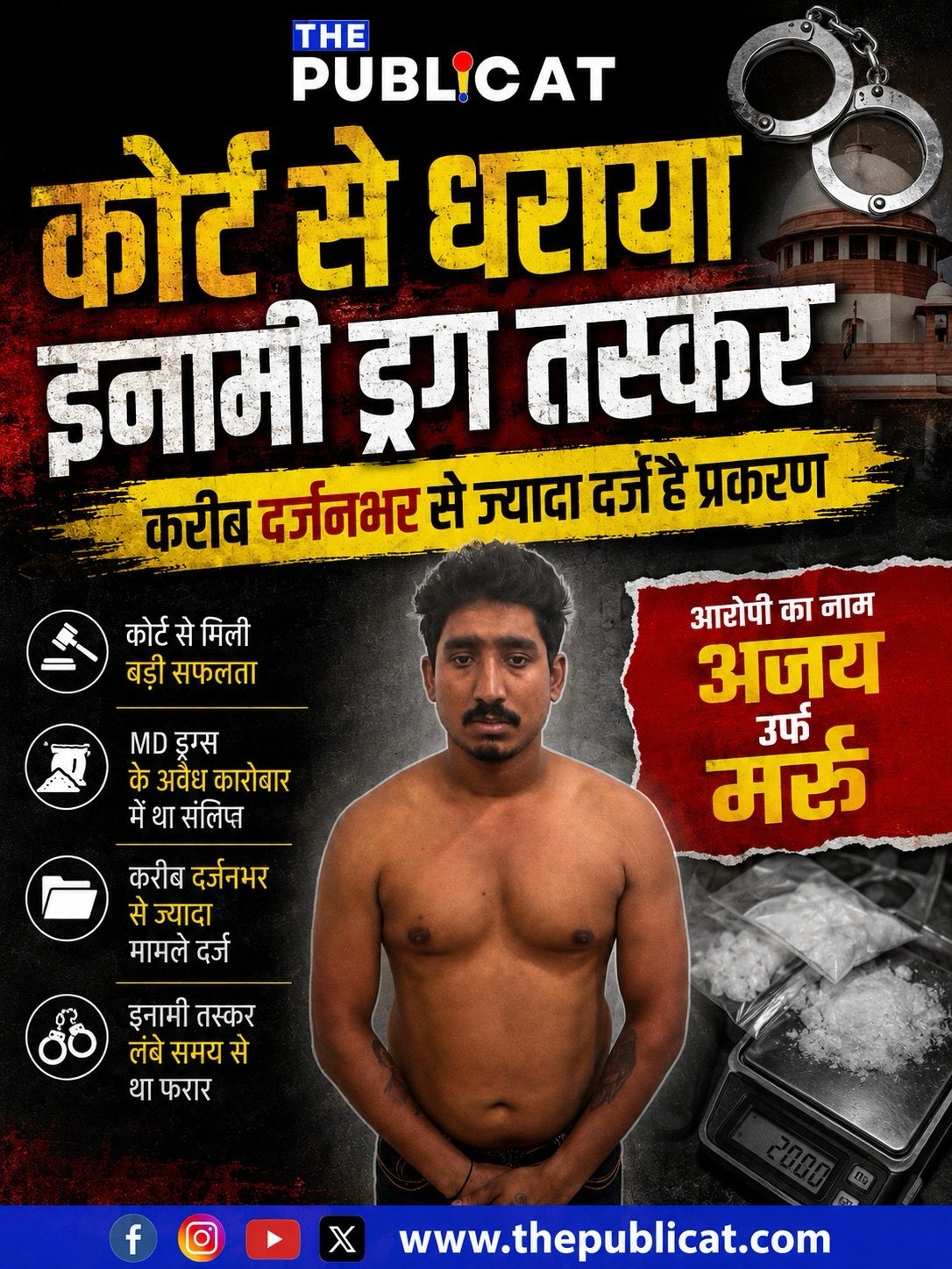 कोर्ट से धराया इनामी ड्रग तस्कर : करीब दर्जनभर से ज्यादा दर्ज है प्रकरण&nbsp;