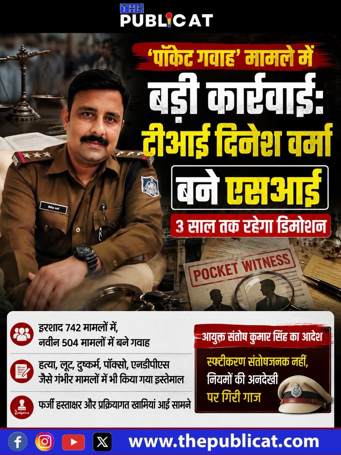 ‘पॉकेट गवाह’ मामले में बड़ी कार्रवाई: टीआई दिनेश वर्मा बने एसआई, 3 साल तक रहेगा डिमोशन