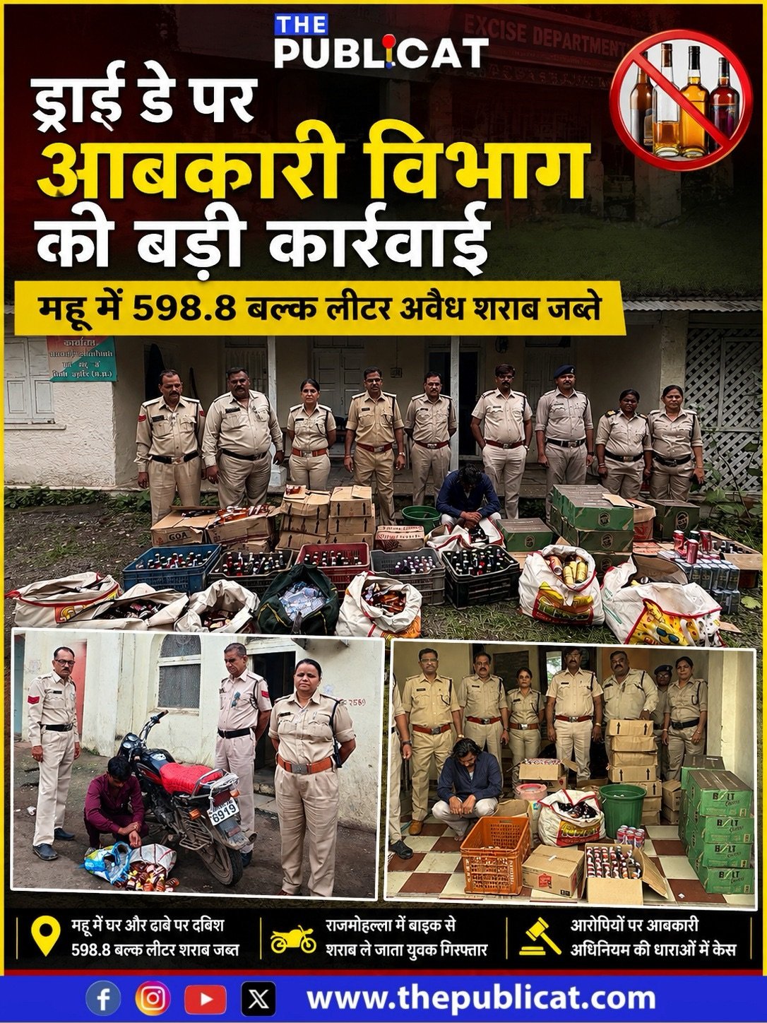 ड्राई डे पर आबकारी विभाग की बड़ी कार्रवाई, महू में 598.8 बल्क लीटर अवैध शराब जब्त