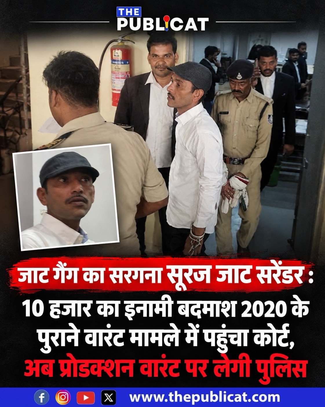 जाट गैंग का सरगना सूरज जाट सरेंडर : 10 हजार का इनामी बदमाश 2020 के पुराने वारंट मामले में पहुंचा कोर्ट, अब प्रोडक्शन वारंट पर लेगी पुलिस