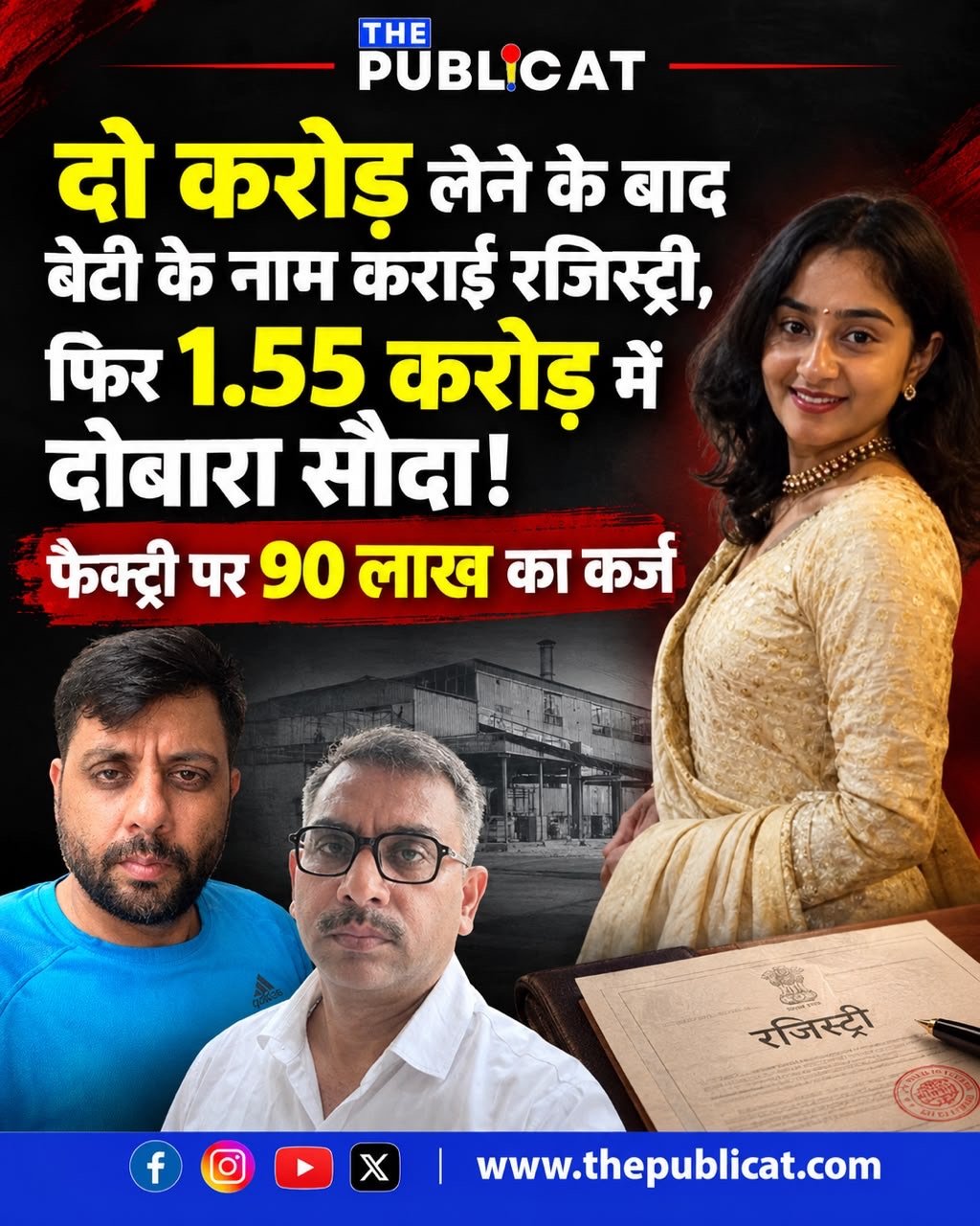 दो करोड़ लेने के बाद बेटी के नाम कराई रजिस्ट्री, फिर 1.55 करोड़ में दोबारा सौदा! फैक्ट्री पर 90 लाख का कर्ज